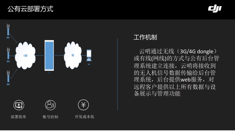 wps118.jpg 博鱼网页版登入界面-博鱼(中国)